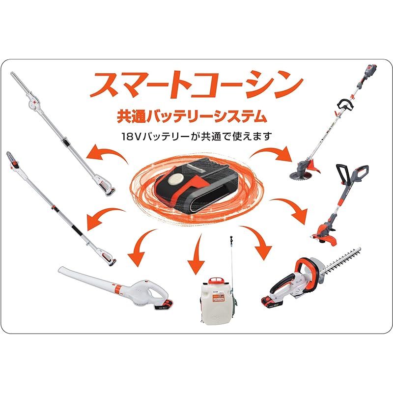 サイズも豊富。 工進 KOSHIN 18V 2.0Ah 充電式 噴霧器 タンク 10L SLS-10N ダイヤフラム ポンプ 背負い 消毒 防除 除草 手元 スイッチ 静音 簡単 共通バッテリー バッテリー 充電器 別売 1