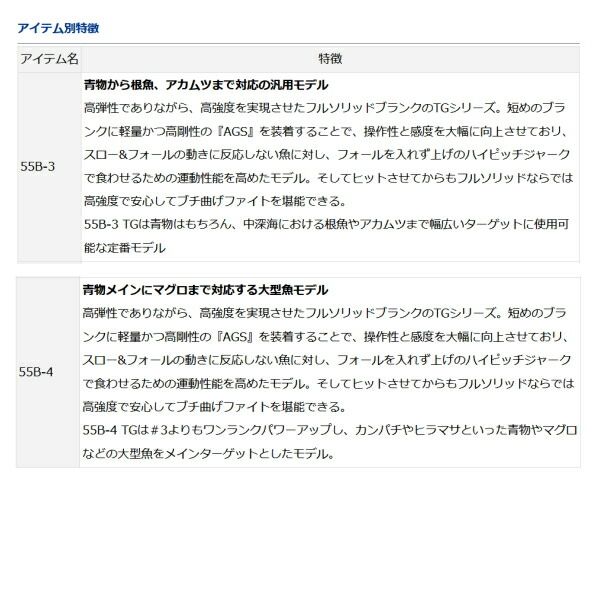 ダイワ