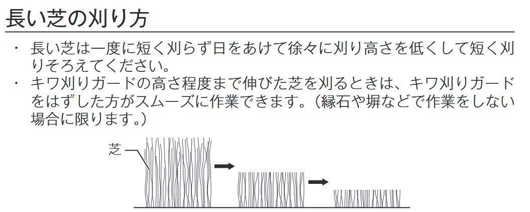 マキタ
