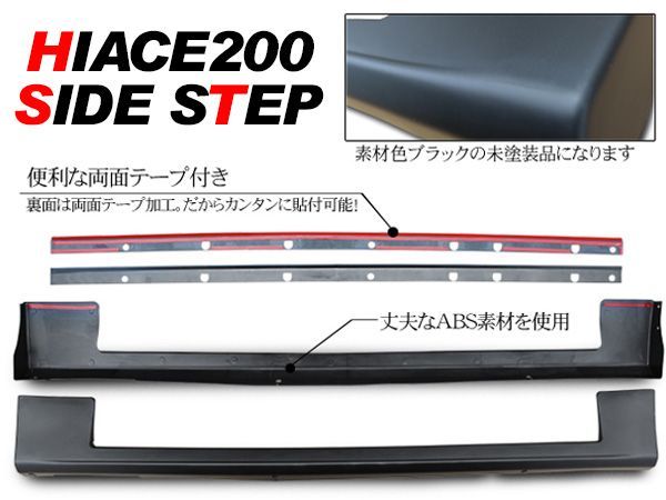 200系
