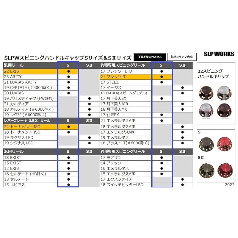 【新品】 ダイワslpワークス(Daiwa Slp Works) 22 SLPW スピニングハンドルキャップ S ブラック・ゴールド 1