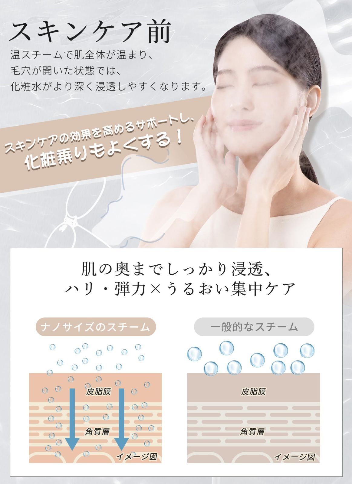 温熱ケア 美容