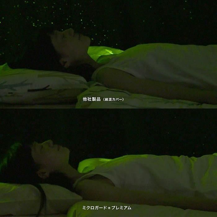 防ダニ敷カバー 7DB-25MGS0003