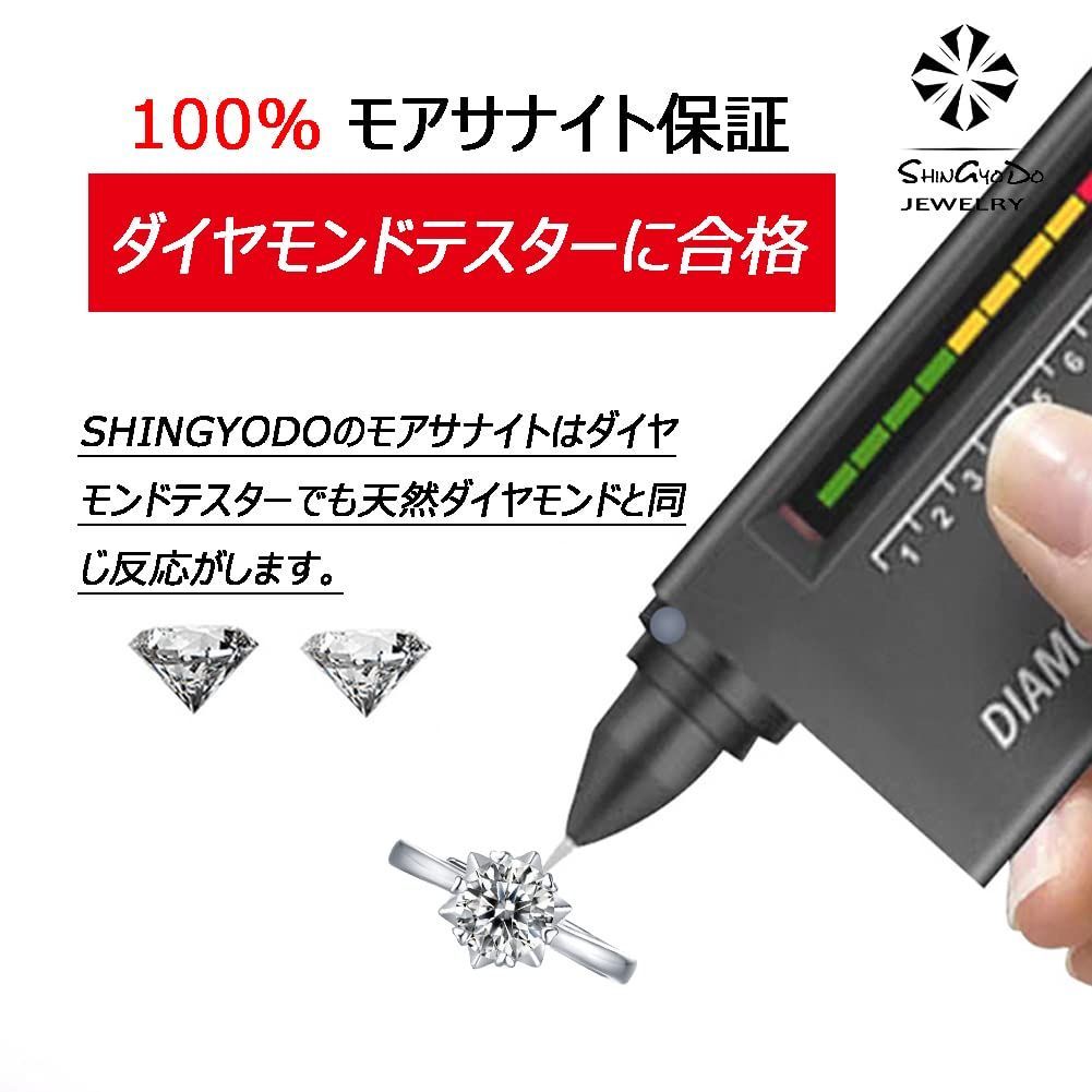 モアッサナイト