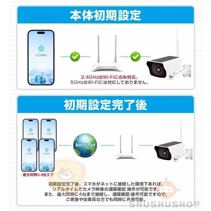防犯対策 自動追尾