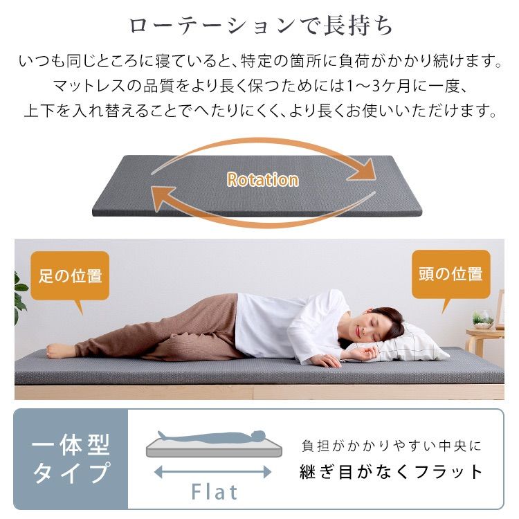 高反発ウレタンマットレス Beleza5-ベレーザ