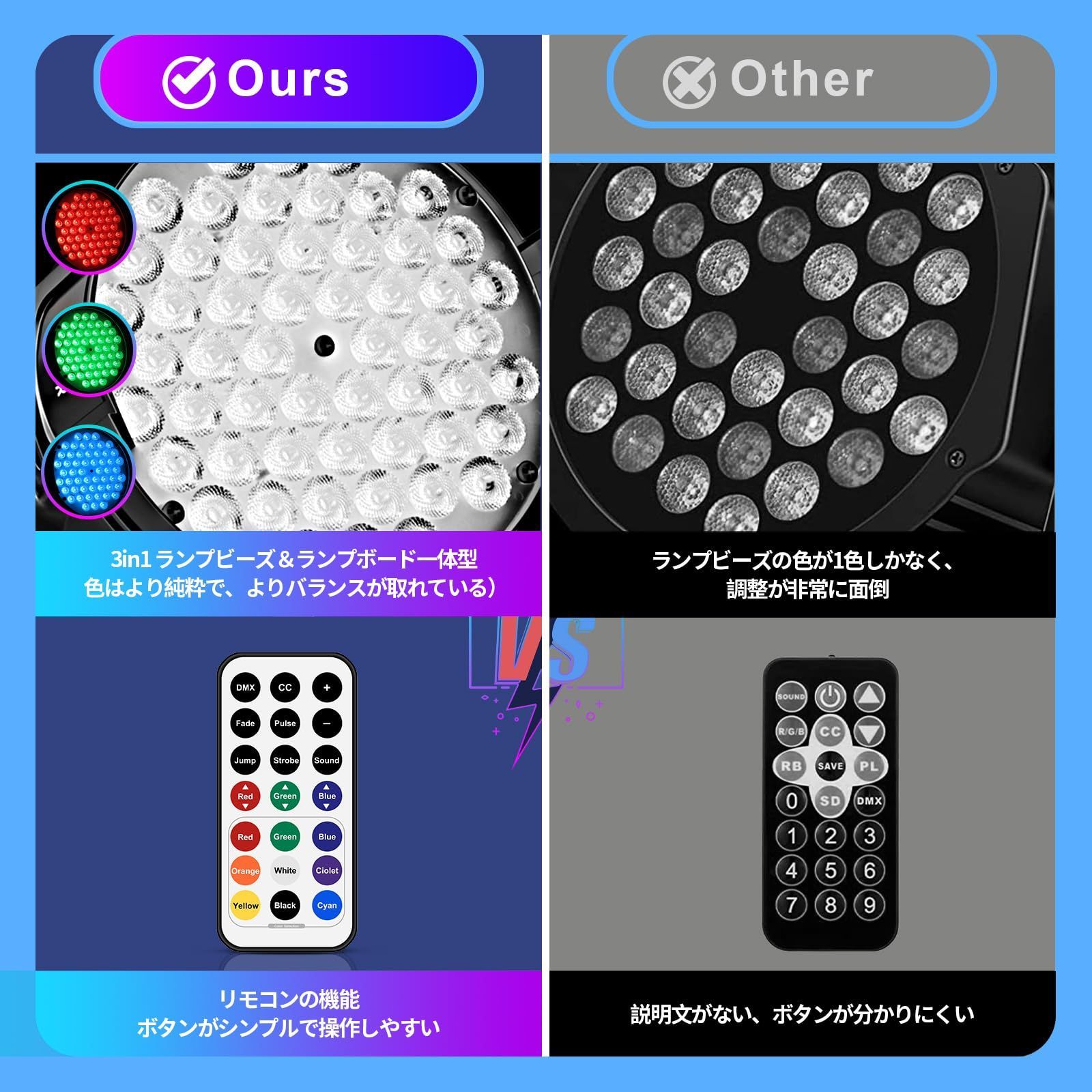 新着商品】BETOPPER ディスコライト LPC007 54x3W RGB LED 舞台照明 6 