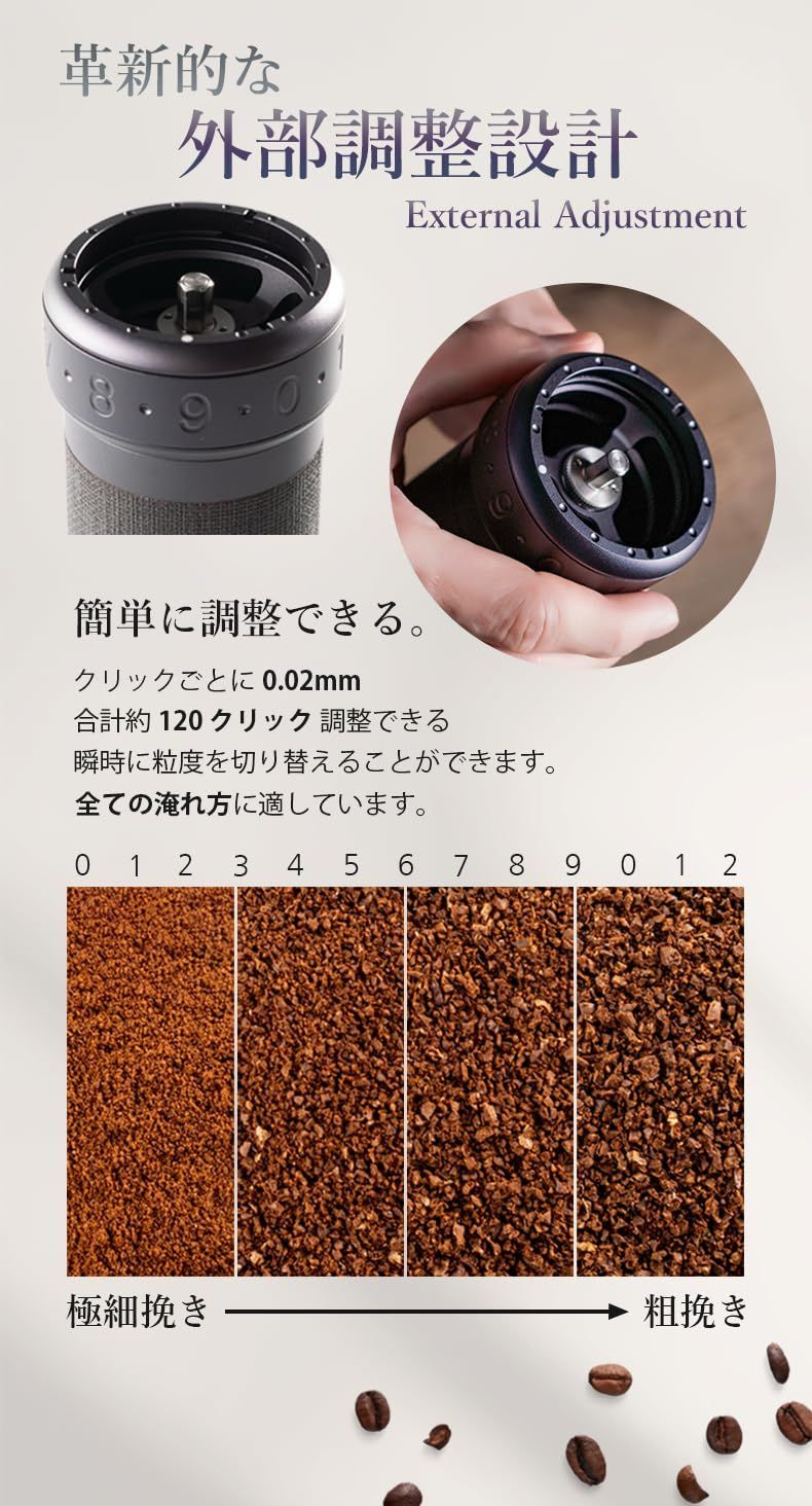 外部調整 ステンレス刃 グラインダー 折り畳み式 携帯用ケース付き清掃しやすい アイアングレー 手挽きコーヒーミル K-Ultra 連続二年WBrC世界チャンピオンが選んだブランド 1Zpresso