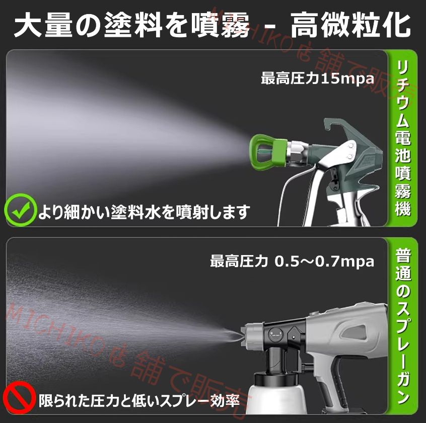 電動スプレーガン