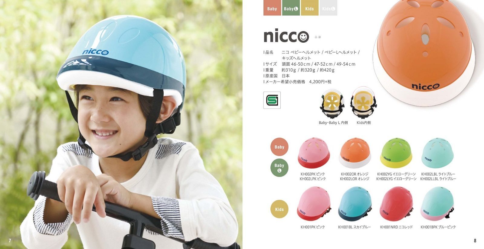 nicco 子供用ヘルメット 49~54cm(2歳〜) | jarwan.com