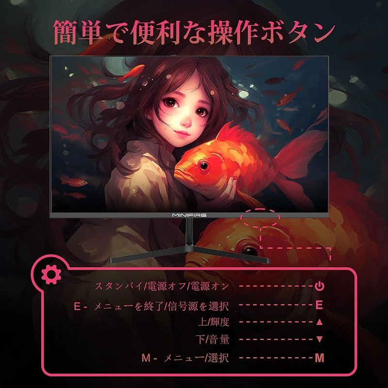 2K IPSパネル