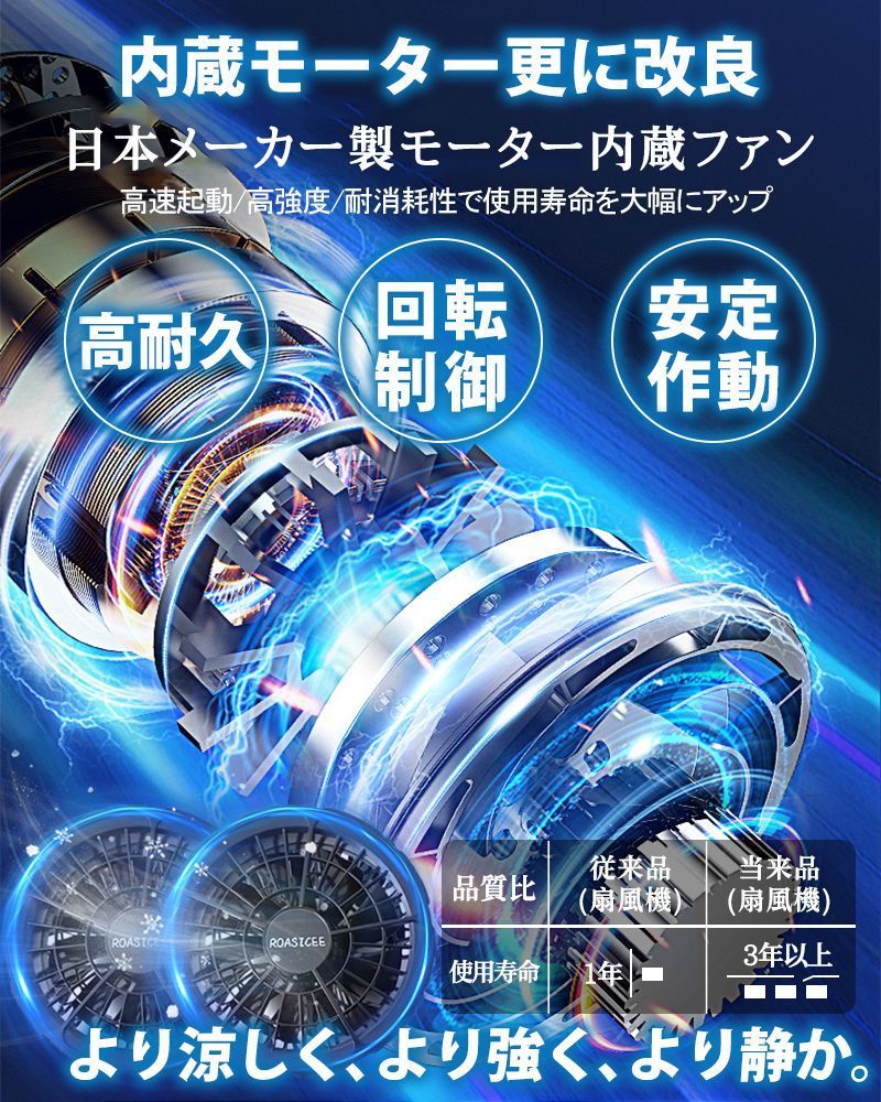 バッテリー付き
