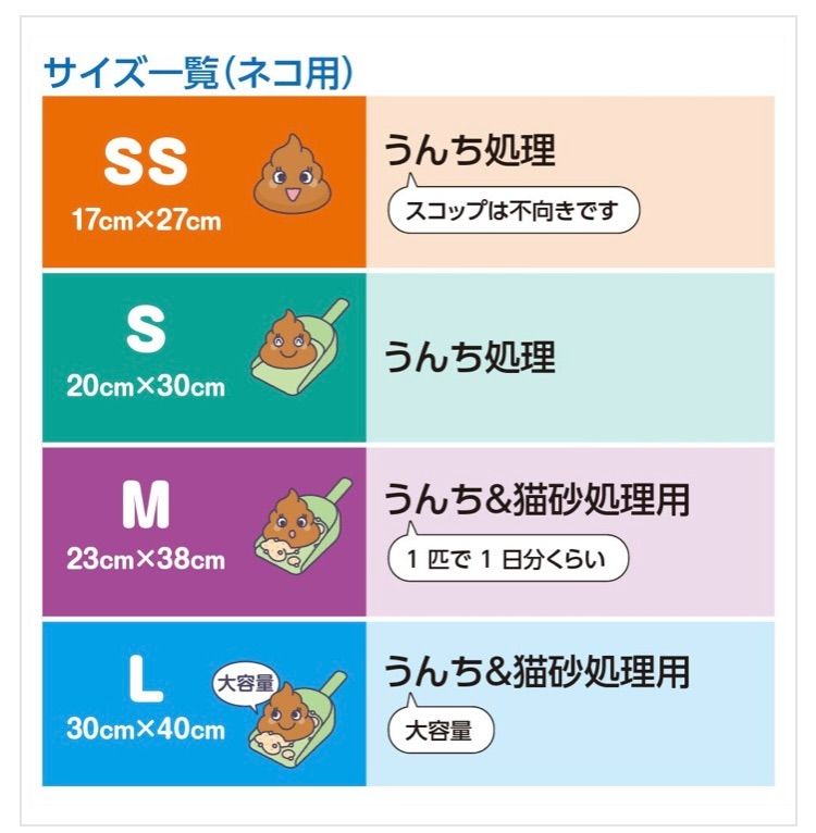 メルカリShops - BOS 消臭袋 うんちが臭わない袋 Sサイズ 200枚