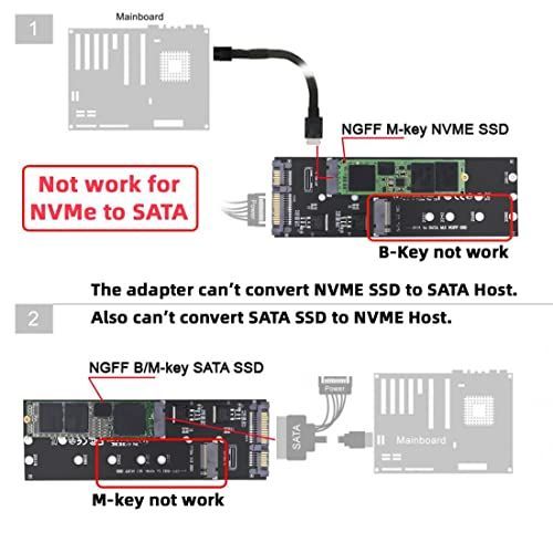 ブラックオキュリンク - NVME+NGFF chenyang M.2 NGFF SSD - SATA & M