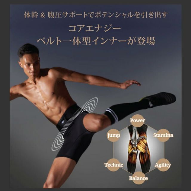 コアエナジー ベルト一体型インナー