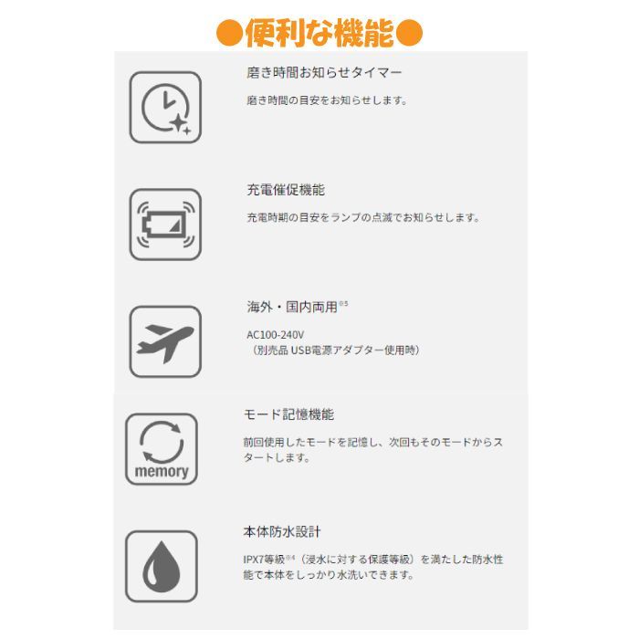 EW-DM74-W ホワイト