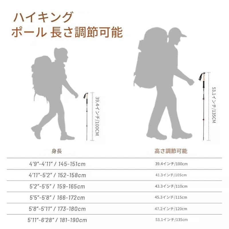 zmart トレッキング ポール 2本 カーボン ファイバー 折りたたみ式 伸縮スティック 軽量 ウォーキング ハイキング スティック 登山スティック 0