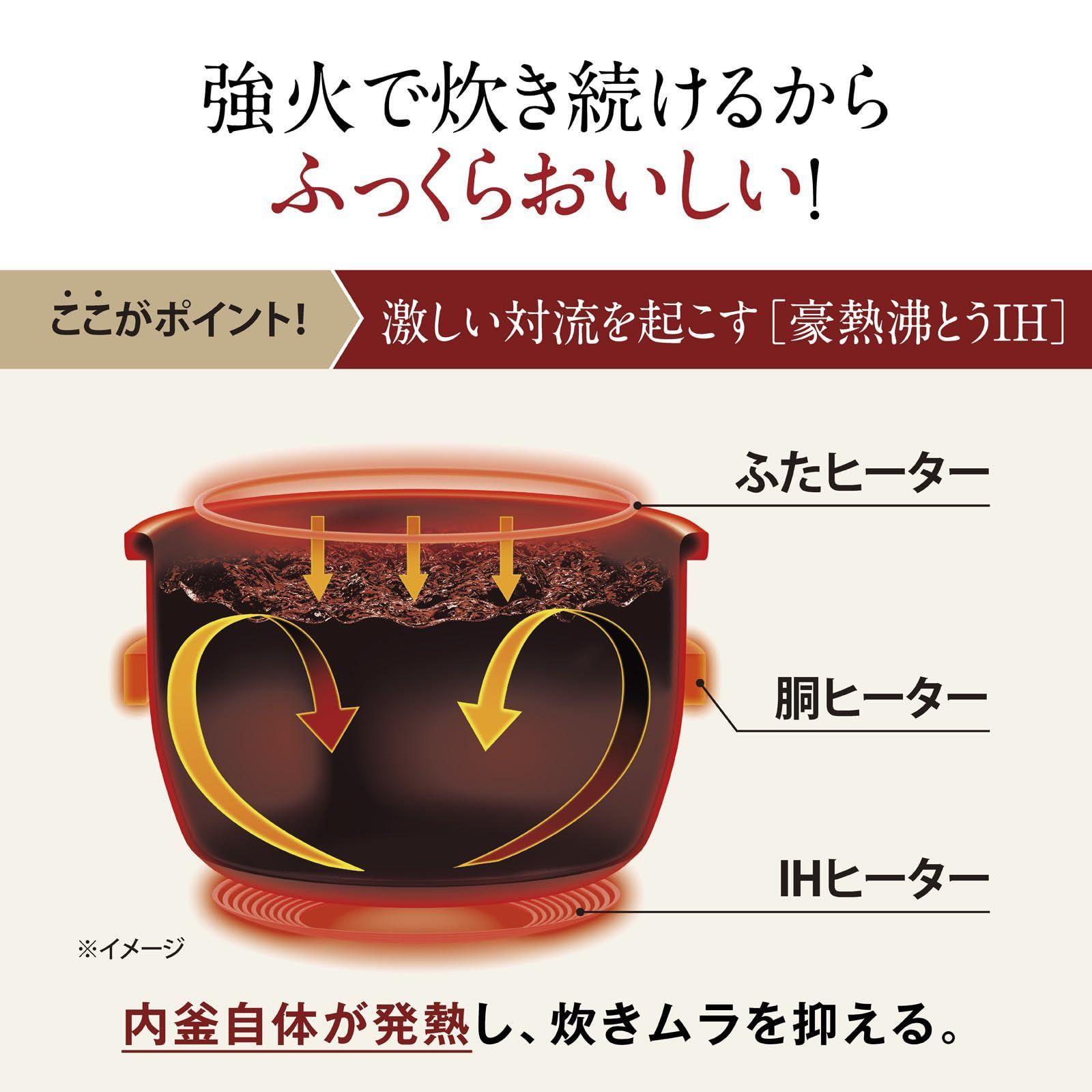 め炊き IHタイプ