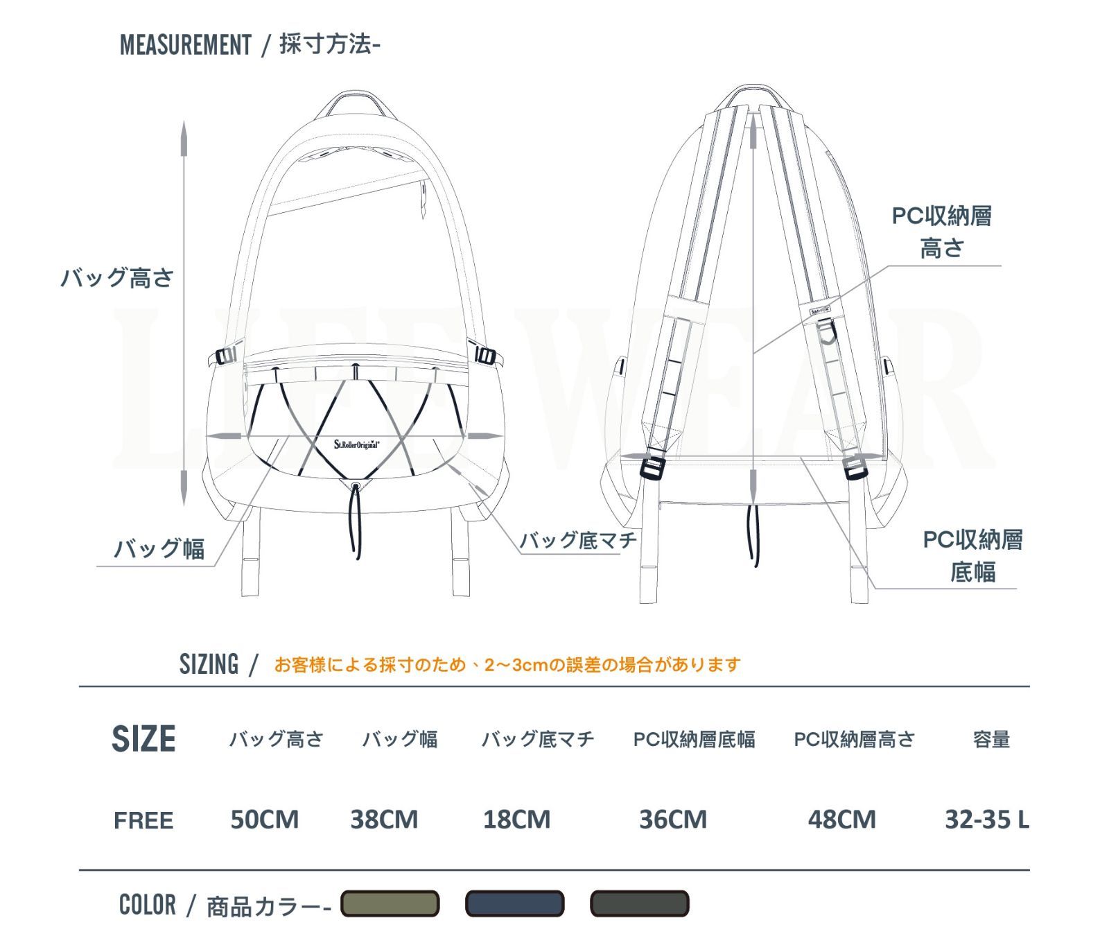 STRL NO PLANET B エコシリーズ 再生素材 通勤用バックパック Navy