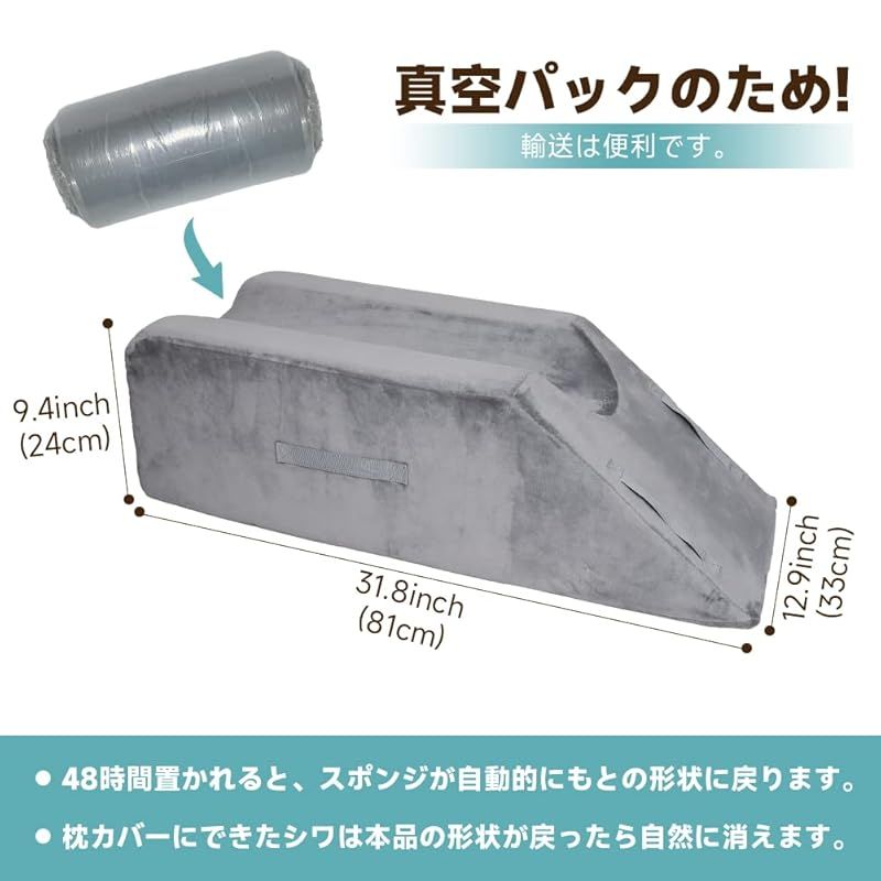 腫れ緩和 0