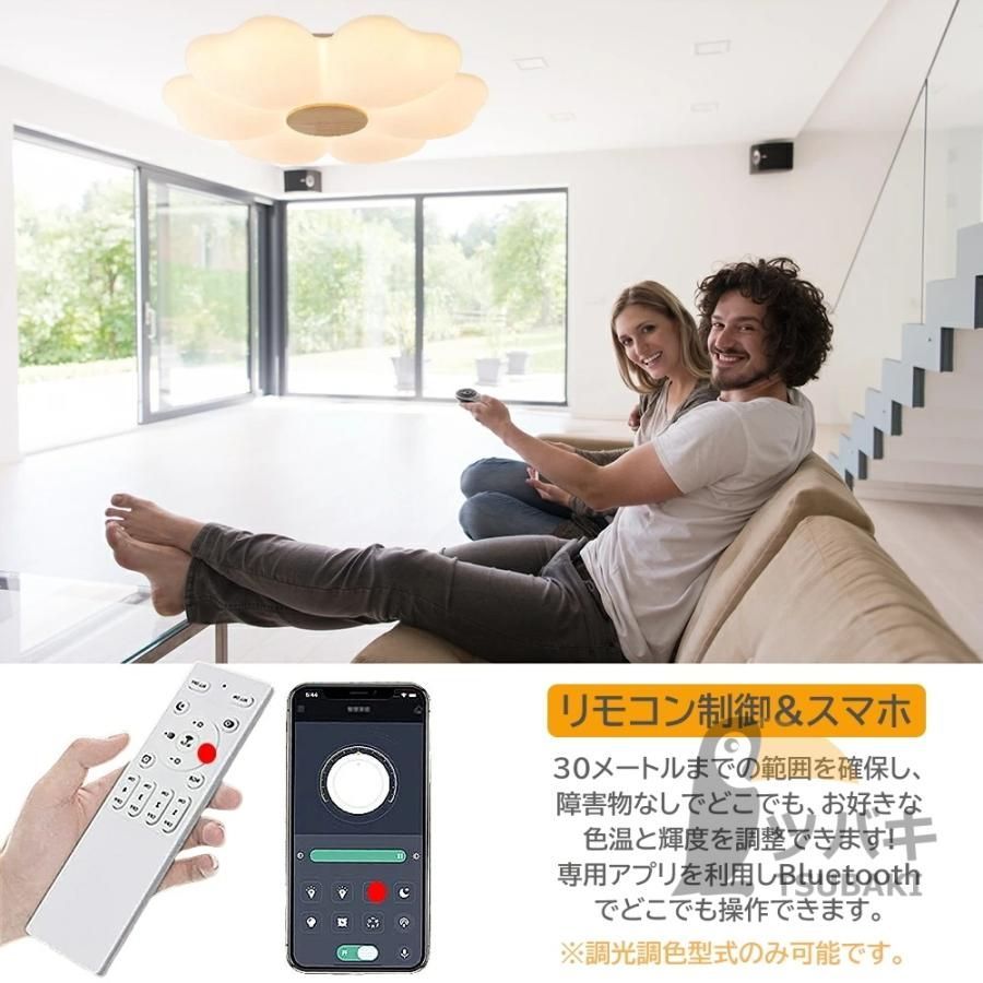 省エネ