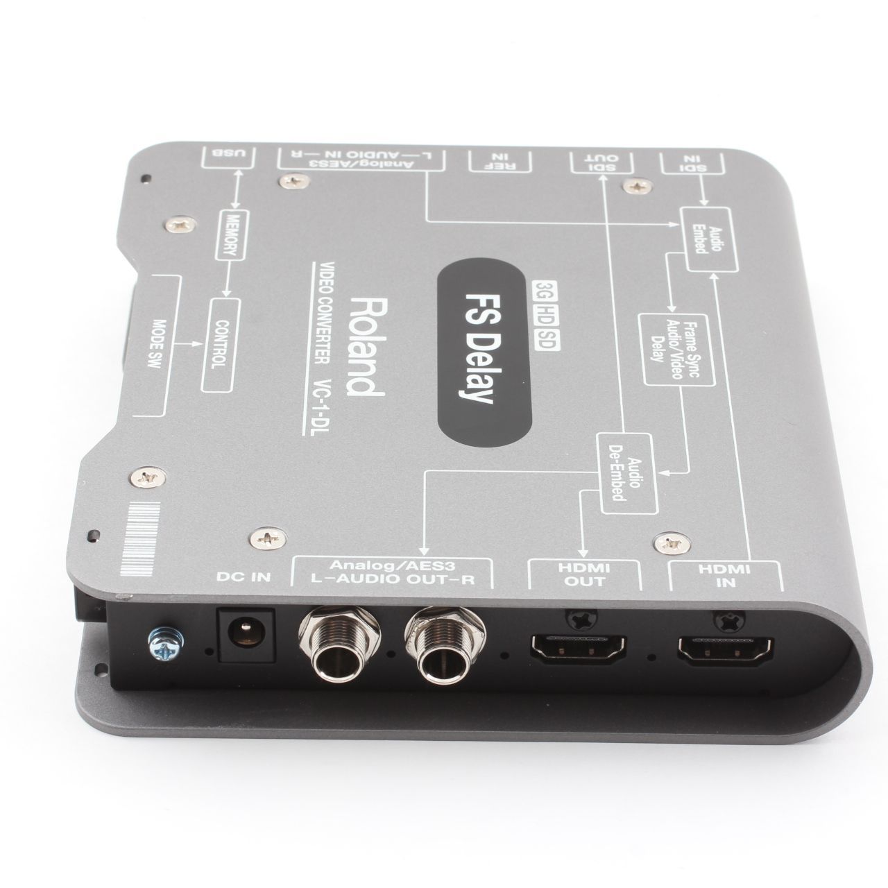 Roland ローランド ビデオコンバーター VC 1 DL SDI HDM双方向変換