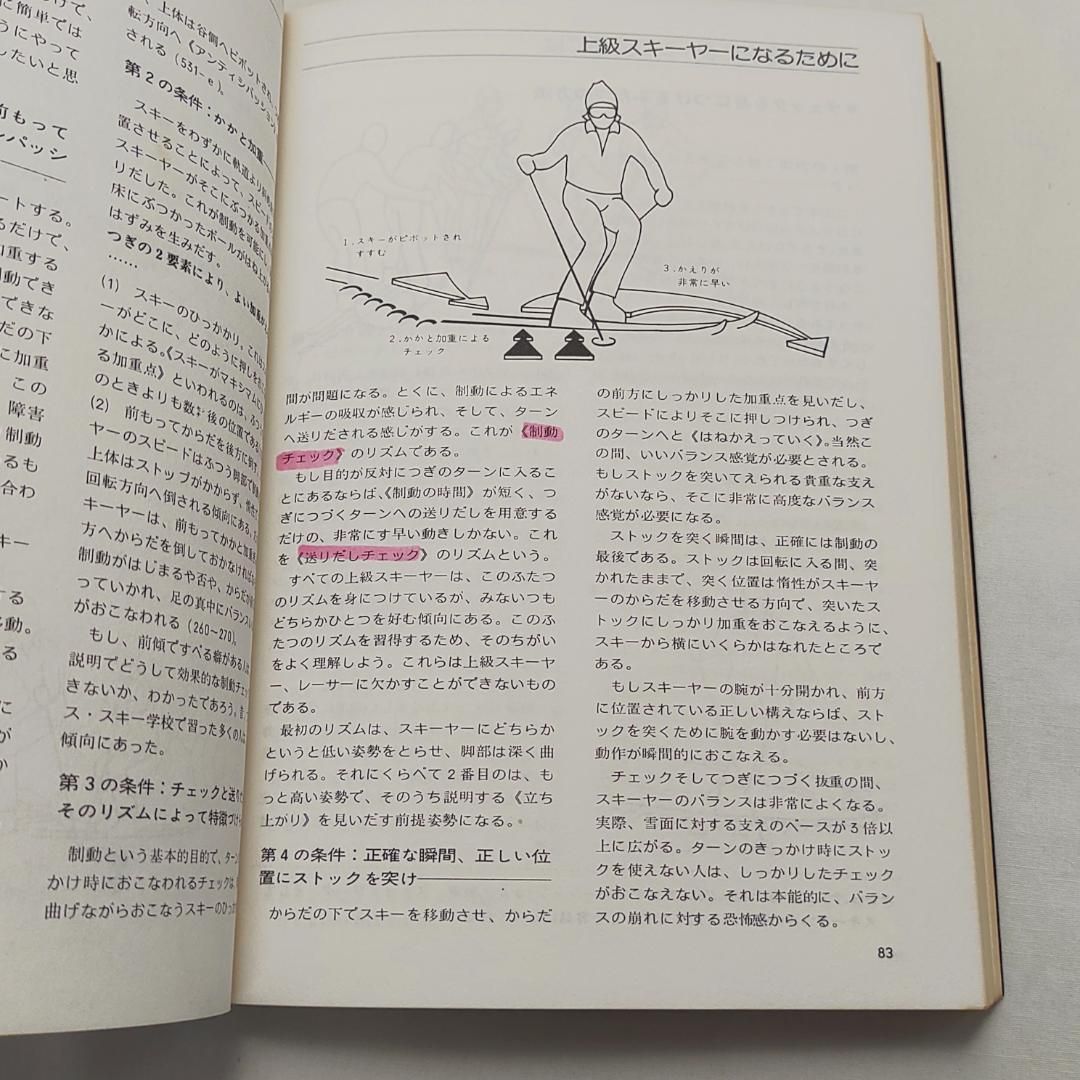 ザ・スキー パーフェクトなスキーを目ざせ ジョルジュ・ジュベール