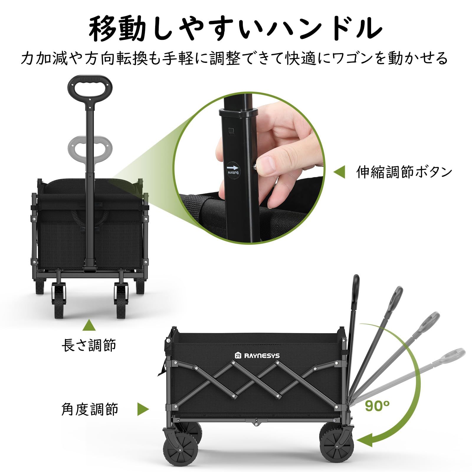 大特価 キャリーワゴン 【2025新登場】【後部展開可 長物対応】 ミニ 