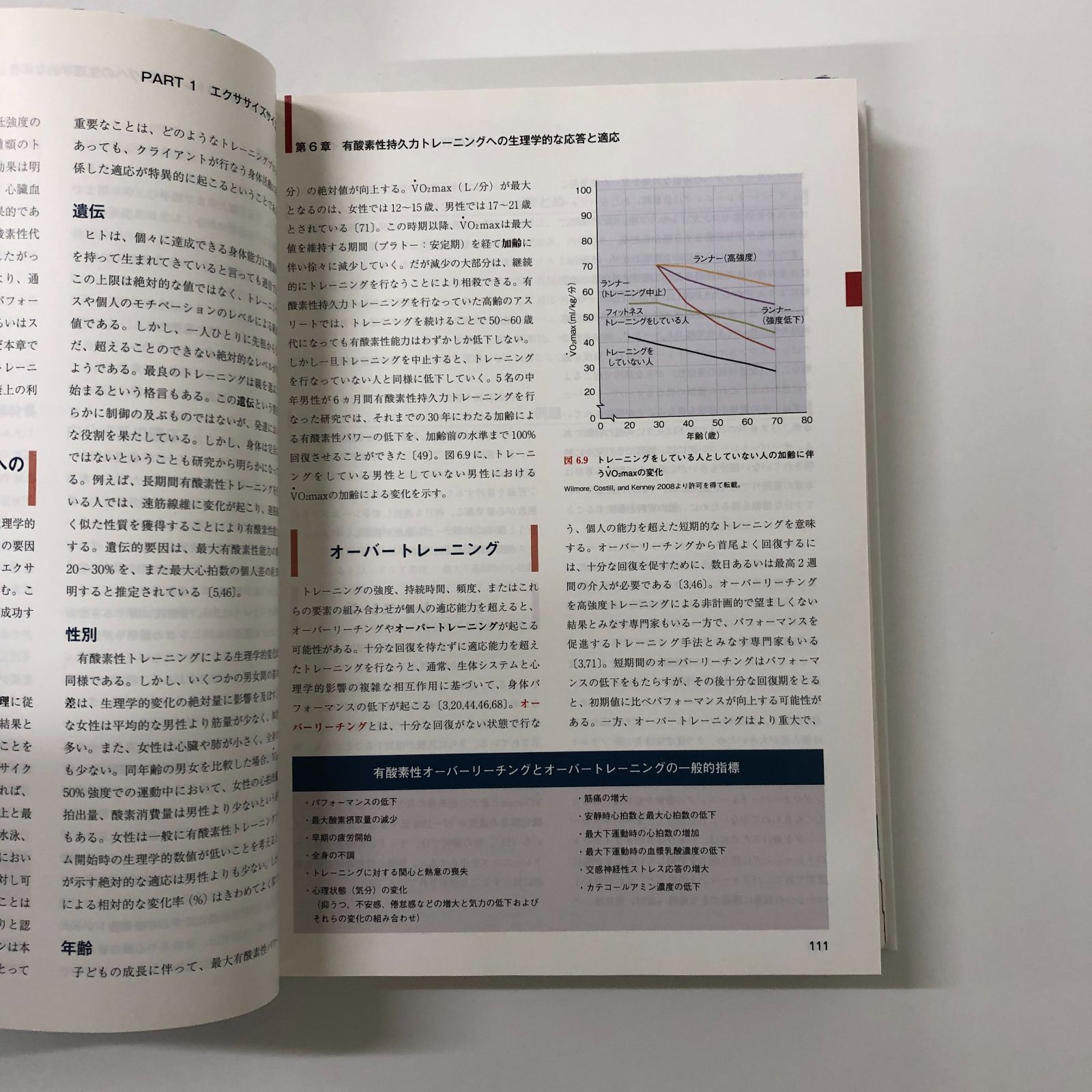K]NSCAパーソナルトレーナーのための基礎知識 [単行本