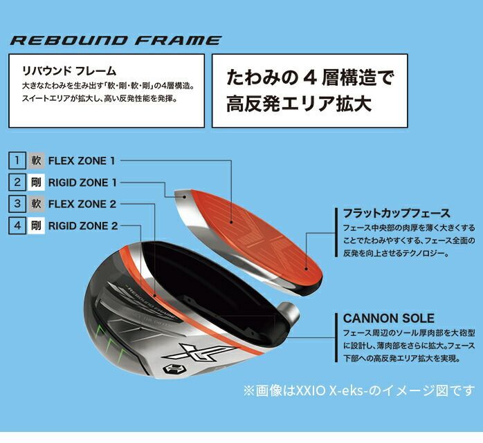 ダンロップ ゴルフ レディース フェアウェイウッド XXIO 12 ボルドー