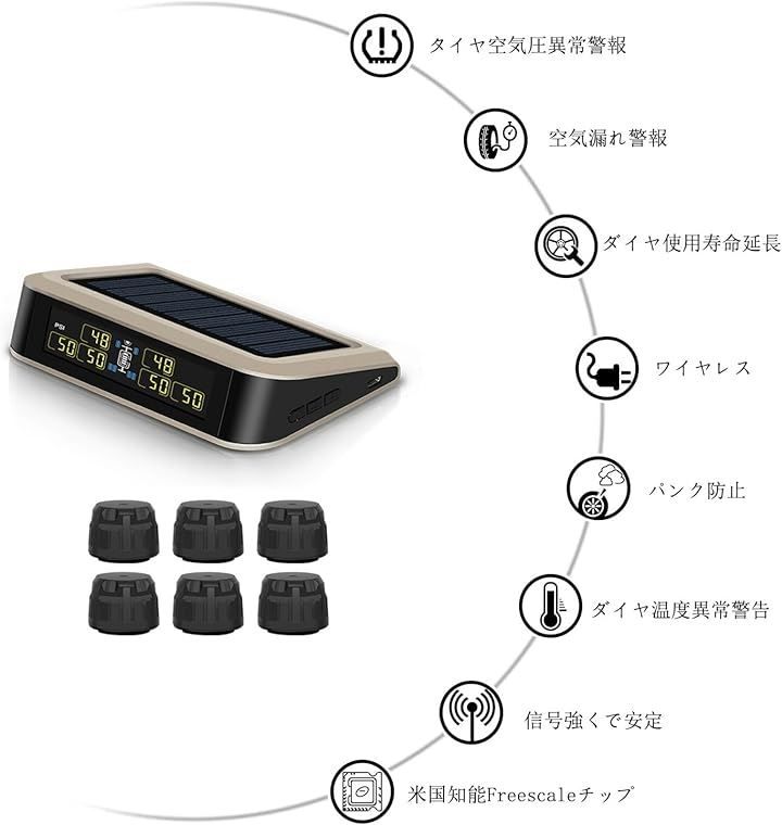 取り付け簡単
