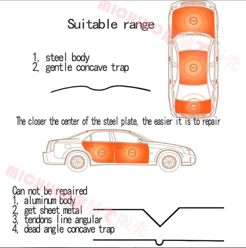 車用へこみ除去修復ツール 大小のへこみ