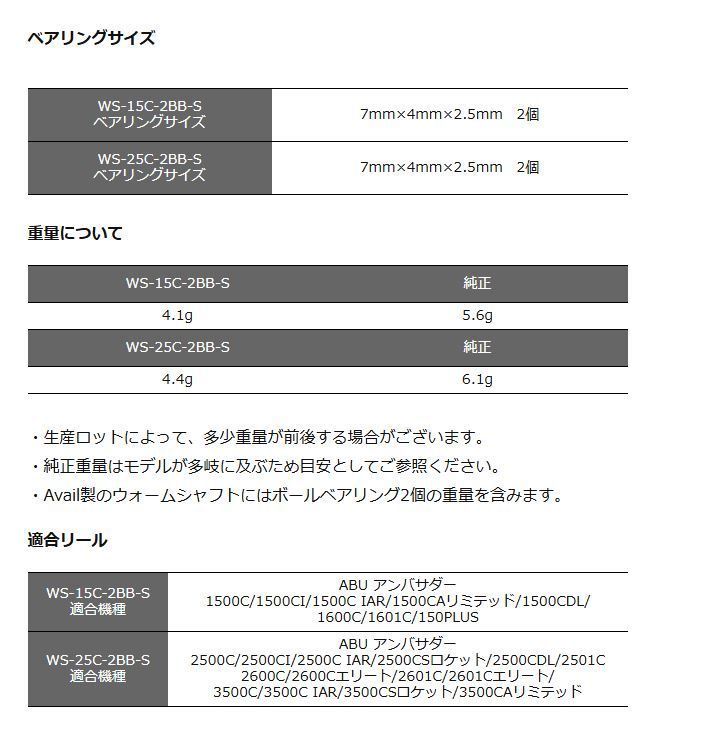 アブ アンバサダー 1500C IAR アベイルフルカスタム 箱 説明書あり