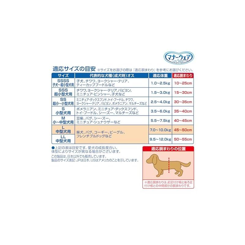 おしっこ ペット用品