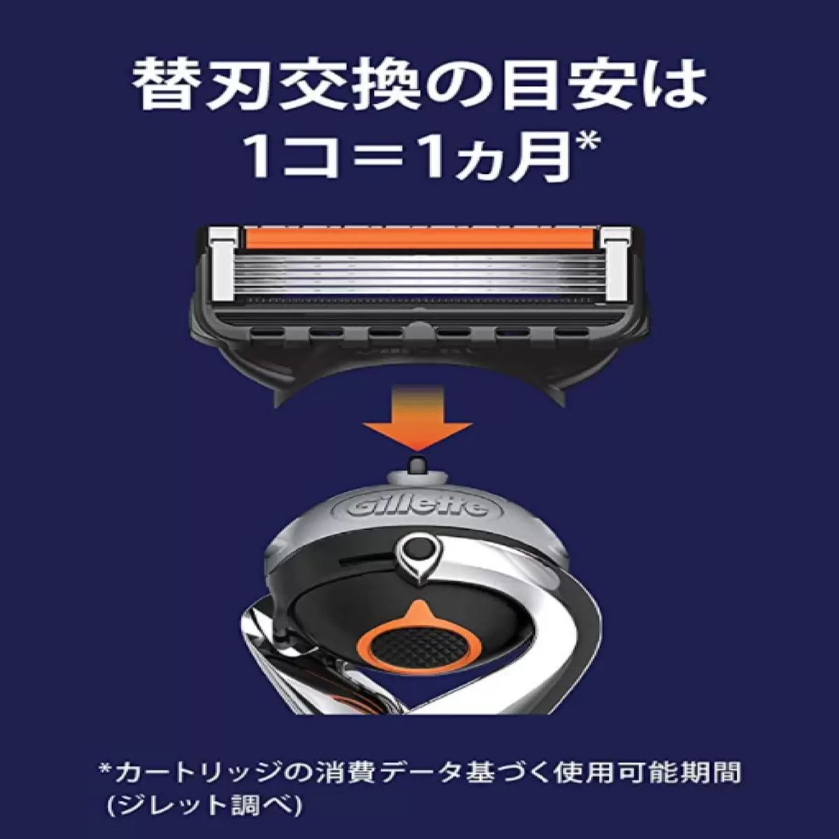 カミソリ 本体