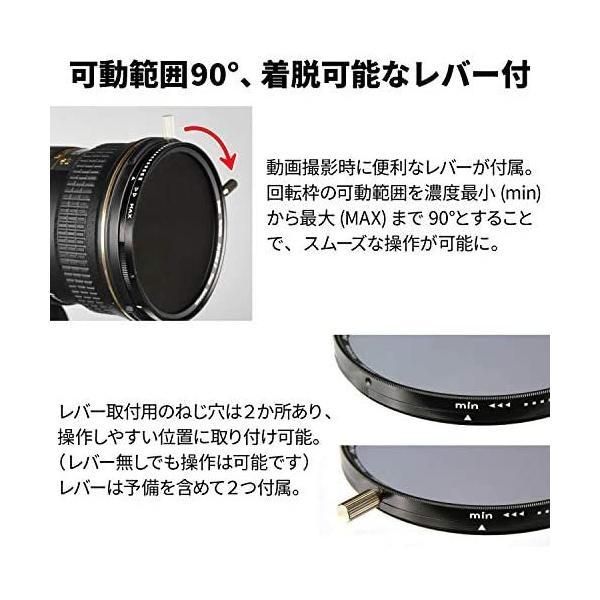 バリアブルNDX II