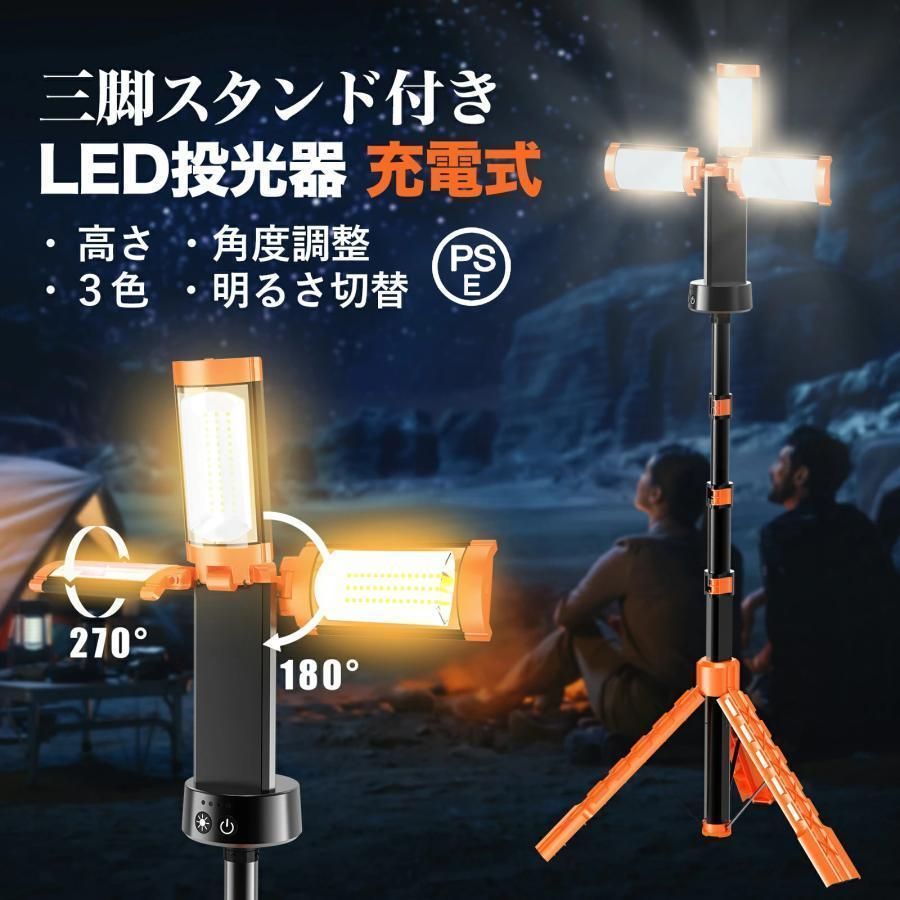 LED LENSER M7RX 懐中電灯 セット LEDLENSER M7R レッドレンザー 充電