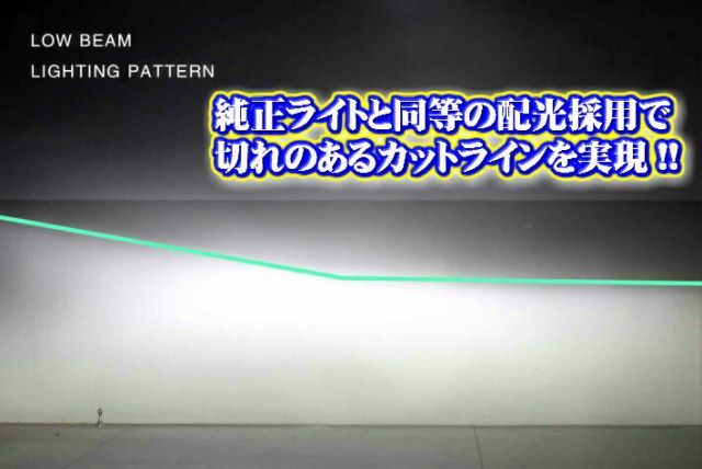   CITIZEN(シチズン)製チップ搭載 LEDヘッドライト ハイラックス LN.RZN1## H09.09～H13.07 H4 HI/Lo切替 車種別で簡単 最新 LEDヘッドライト2個セット新基準車検対応6500k 12000LM HID超えの発光量