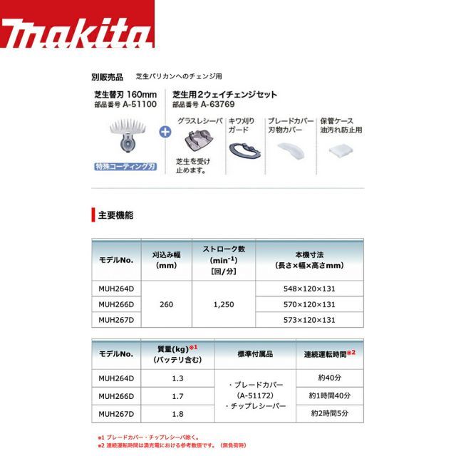 マキタ 10.8V