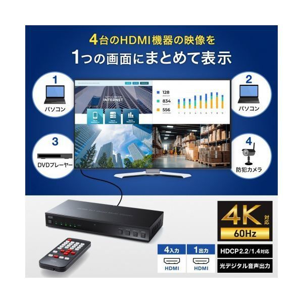 4入力 1出力