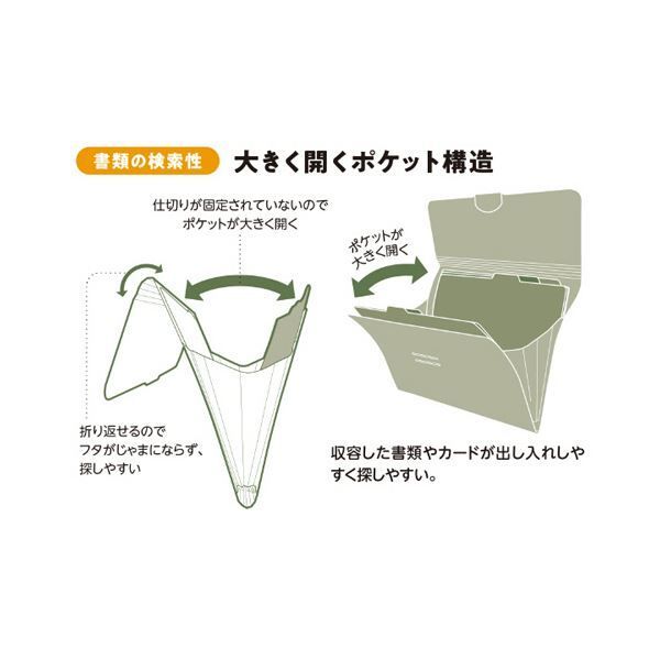 6ポケット