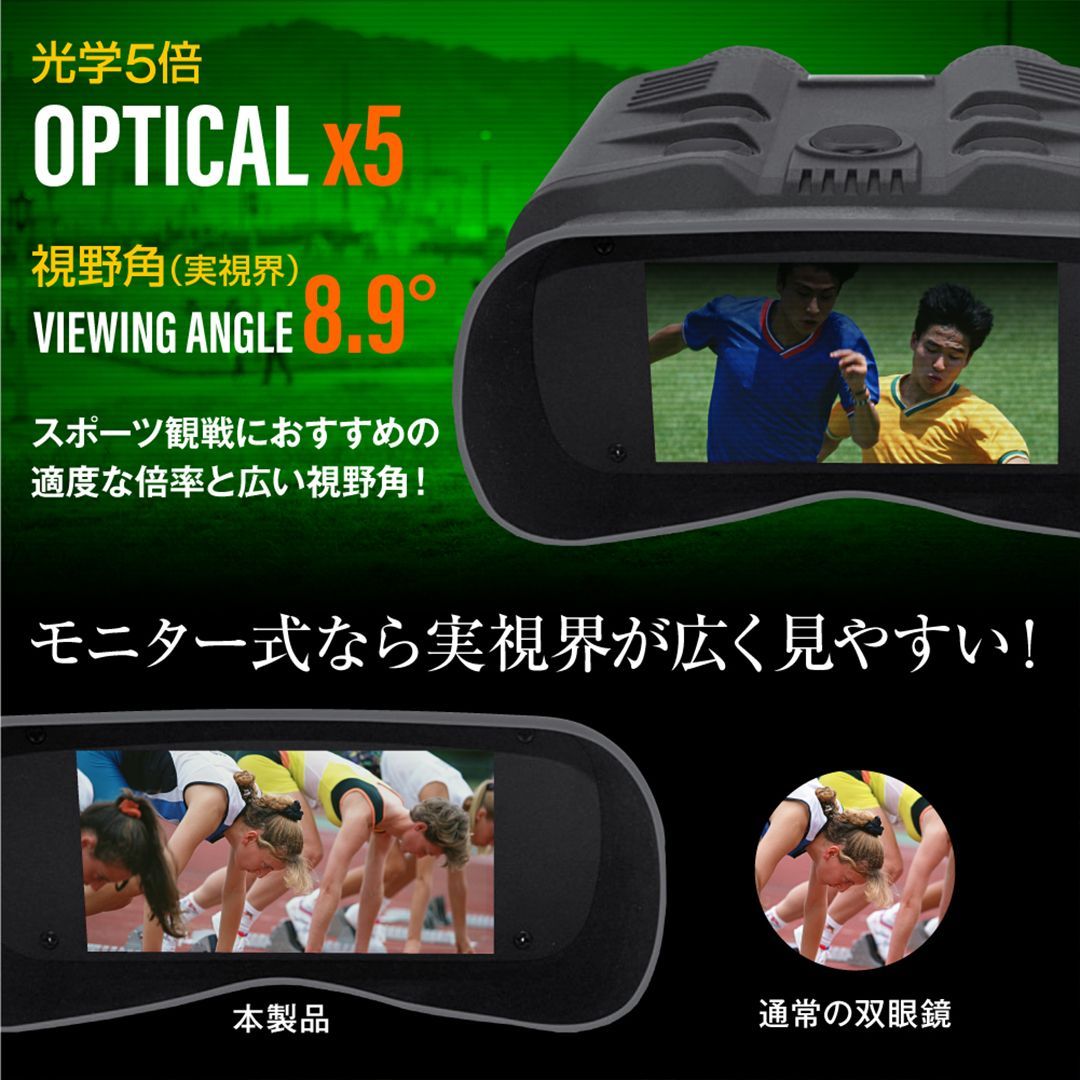 ナイトビジョン 赤外線撮影