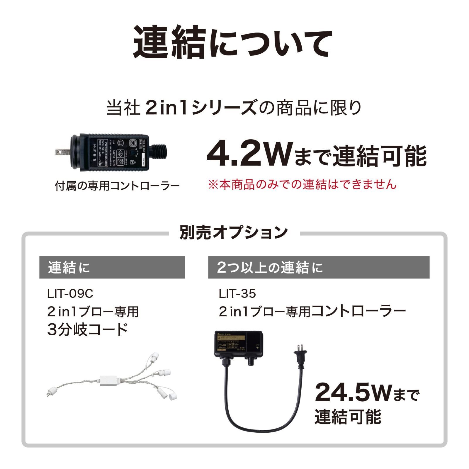 タカショー