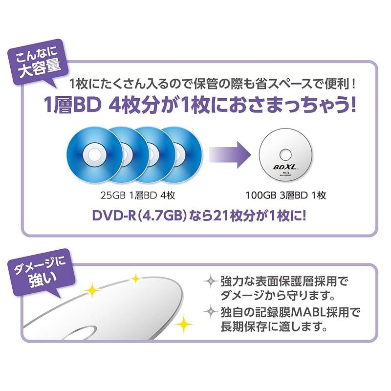 BD-R XL