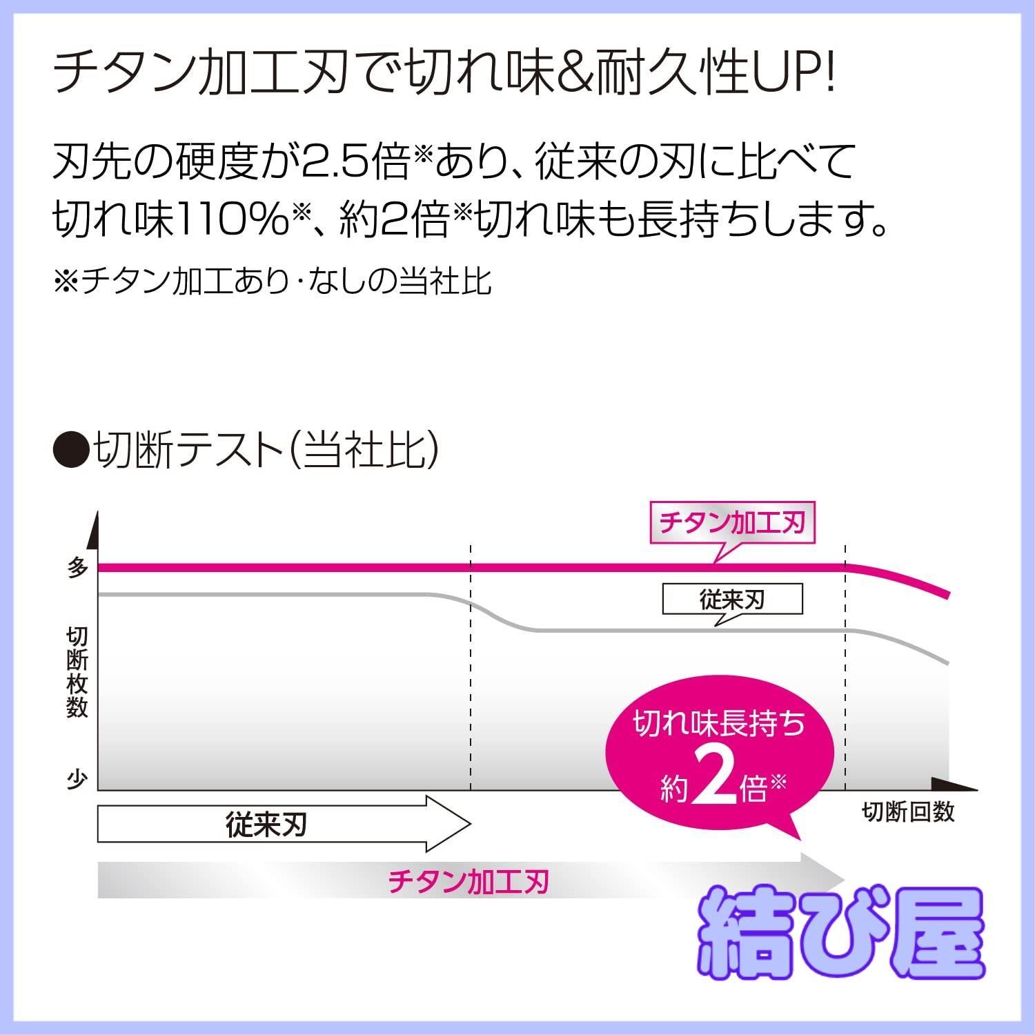 裁断機 ペーパーカッター