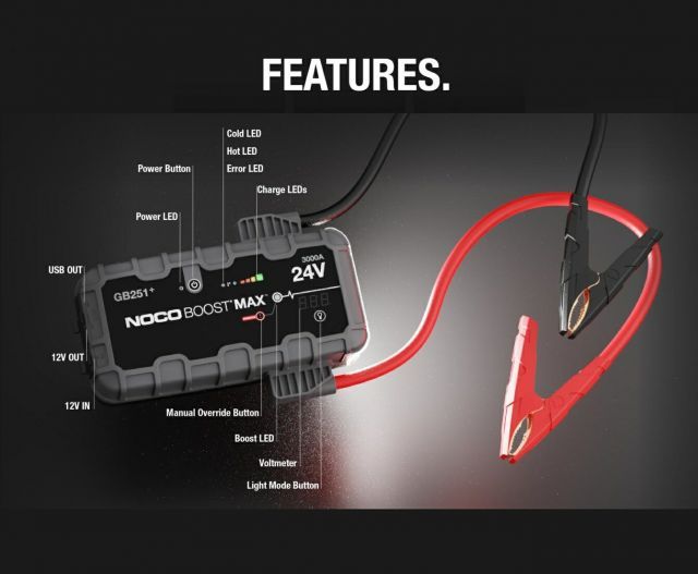 GB251 NOCO ノコ BOOST MAX ウルトラセーフ リチウム 24V ジャンプ スターター ブースターパック