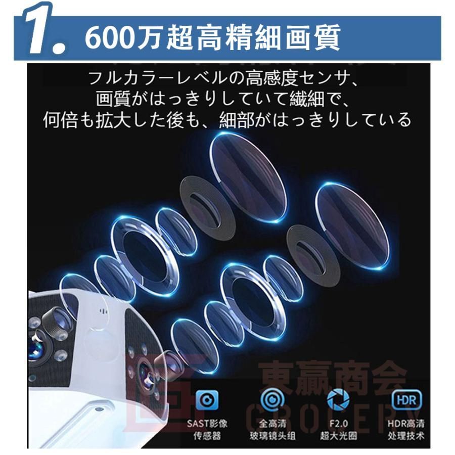 180°超広角 死角なし