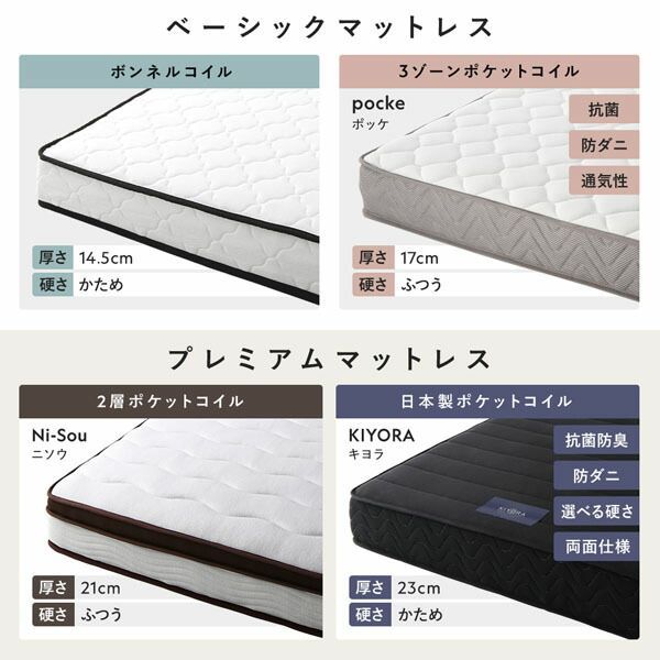 連結 ベッド 収納付き ワイドキング240 SD SD 引き出し付き キャスター付き 木製 宮付き コンセント付き ホワイト ボンネルコイルマットレス付き NEXPOTALLINN_EU