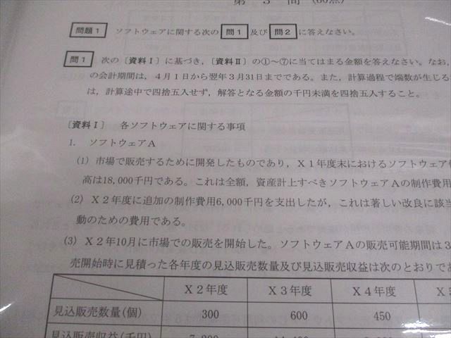 CPA会計学院 公認会計士講座 財務会計論 論文直前答練 第1/2回