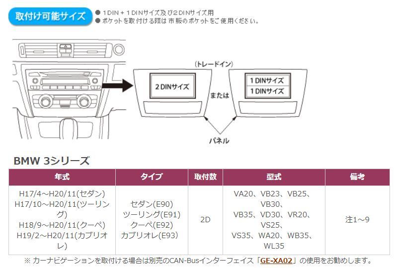 kanatechsカナテクスGE-BM204G BMW 3シリーズ(E90/E91/E92/E93) 用カー